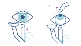 Utilisez une main pour tenir délicatement votre paupière supérieure afin...